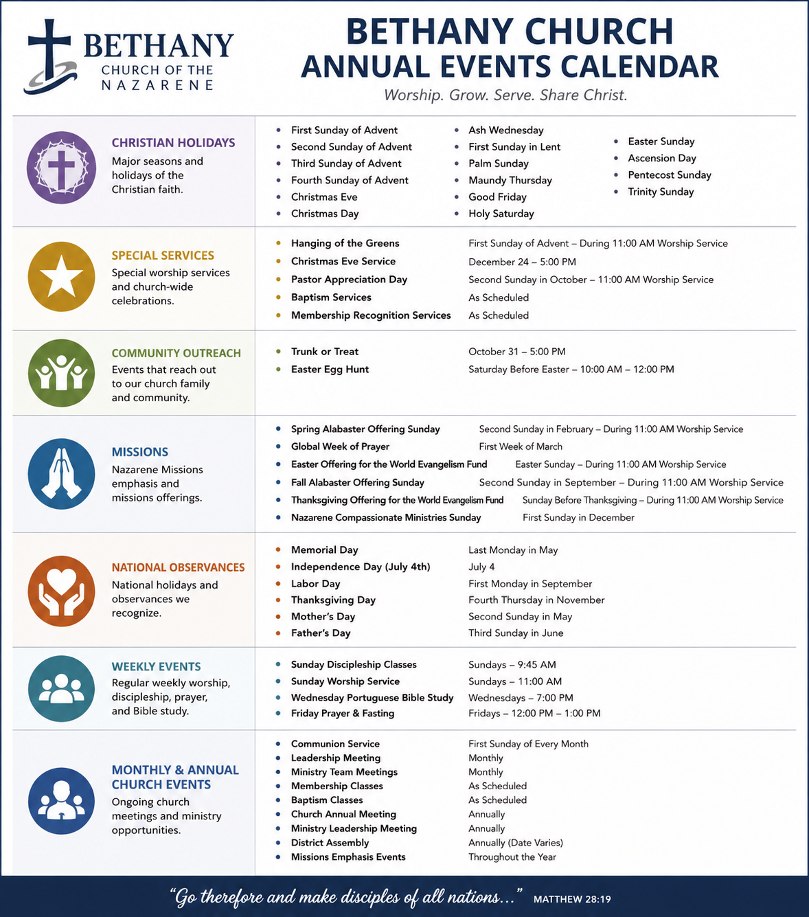 Bethany Church Annual Events Calendar